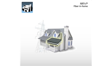 光纖入戶(hù)